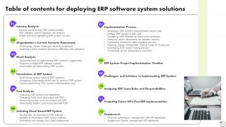 Deploying ERP Software System Solutions Complete Deck Adaptable Captivating