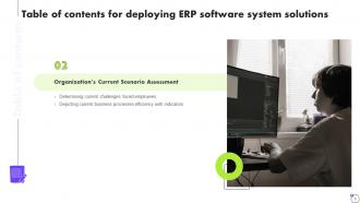 Deploying ERP Software System Solutions Complete Deck Ideas Aesthatic