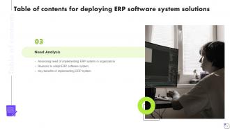 Deploying ERP Software System Solutions Complete Deck Best Aesthatic