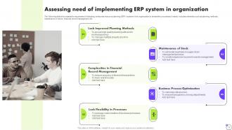 Deploying ERP Software System Solutions Complete Deck Good Aesthatic