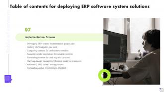 Deploying ERP Software System Solutions Complete Deck Informative Aesthatic