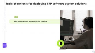 Deploying ERP Software System Solutions Complete Deck Pre-designed Aesthatic