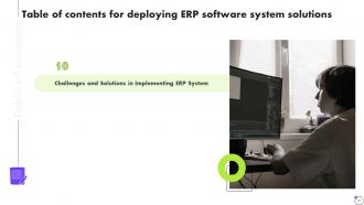Deploying ERP Software System Solutions Complete Deck Ideas Engaging
