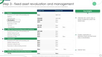 Deploying Fixed Asset Management Framework Powerpoint Presentation Slides