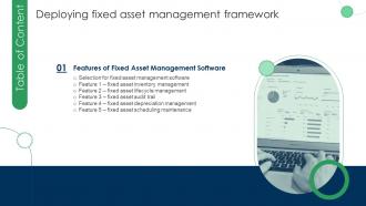 Deploying Fixed Asset Management Framework Table Of Content Ppt Slides Background Image