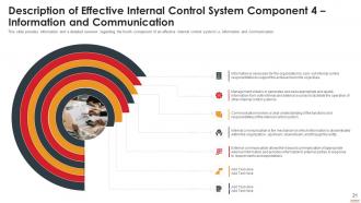 Deploying Internal Control Structure To Enhance Business Operations Powerpoint Presentation Slides