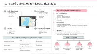 Deploying Internet Logistics Efficient Operations Iot Based Customer Service Monitoring A