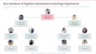Deploying Internet Logistics Efficient Operations Key Members Of Logistics Information Technology Department