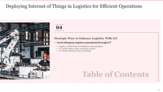 Deploying Internet Of Things In Logistics For Efficient Operations Complete Deck