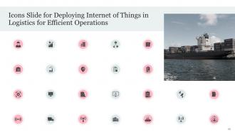 Deploying Internet Of Things In Logistics For Efficient Operations Complete Deck