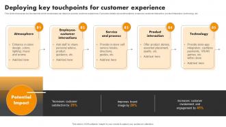 Deploying Key Touchpoints Experience Experiential Marketing Tool For Emotional Brand Building MKT SS V