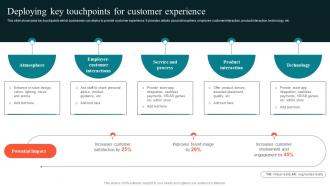 Deploying Key Touchpoints For Customer Using Experiential Advertising Strategy SS V
