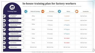 Deploying Manufacturing Robots To Transform Factory Operations RB Impactful Interactive