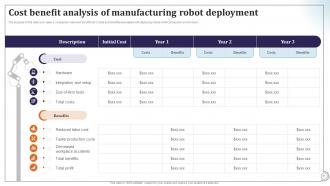 Deploying Manufacturing Robots To Transform Factory Operations RB Visual Interactive