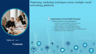 Deploying Marketing Techniques Across Multiple Social Networking Platforms Powerpoint Presentation Slides Strategy CD V