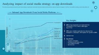 Deploying Marketing Techniques Networking Platforms Analyzing Impact Of Social Media Strategy On App Downloads
