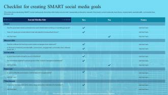 Deploying Marketing Techniques Networking Platforms Checklist For Creating Smart Social Media Goals