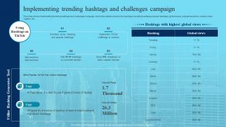 Deploying Marketing Techniques Networking Platforms Implementing Trending Hashtags And Challenges Campaign