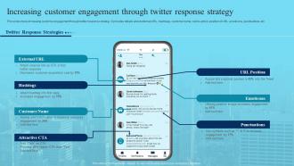 Deploying Marketing Techniques Networking Platforms Increasing Customer Engagement Through Twitter Response