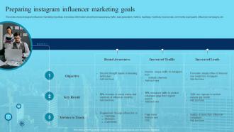 Deploying Marketing Techniques Networking Platforms Preparing Instagram Influencer Marketing Goals