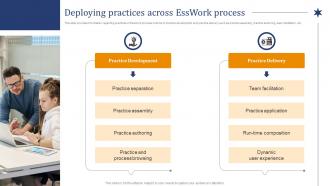 Deploying Practices Across Esswork Process Overview Of Essential Unified Process EssUP IT