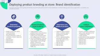 Deploying Product Branding At Store Brand Enhance Brand Equity Administering Product Umbrella Branding