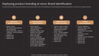 Deploying Product Branding At Store Brand Identification Product Corporate And Umbrella Branding