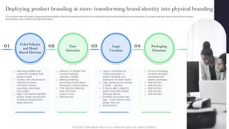 Deploying Product Branding At Store Product Branding Offering Identity To Standalone