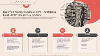 Deploying Product Branding At Store Transforming Brand Optimum Brand Promotion By Product