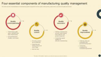 Deploying QMS Four Essential Components Of Manufacturing Quality Management Strategy SS V