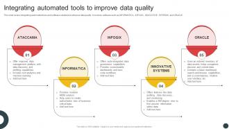 Deploying QMS Integrating Automated Tools To Improve Data Quality Strategy SS V