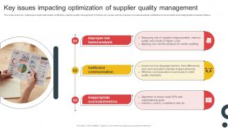 Deploying QMS Key Issues Impacting Optimization Of Supplier Quality Management Strategy SS V