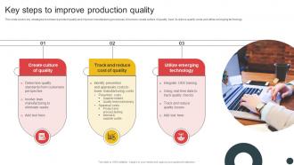 Deploying QMS Key Steps To Improve Production Quality Strategy SS V