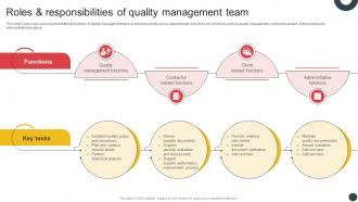 Deploying QMS Roles And Responsibilities Of Quality Management Team Strategy SS V