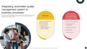 Deploying QMS To Improve Business Operations Strategy CD V Image Attractive