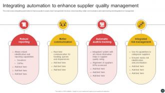 Deploying QMS To Improve Business Operations Strategy CD V Designed Attractive