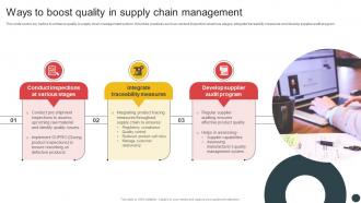 Deploying QMS Ways To Boost Quality In Supply Chain Management Strategy SS V