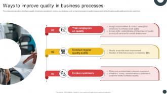Deploying QMS Ways To Improve Quality In Business Processes Strategy SS V