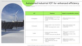 Deploying RPA For Efficient Production Automated Industrial IOT For Enhanced Efficiency