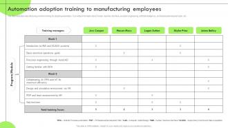 Deploying RPA For Efficient Production Automation Adoption Training To Manufacturing