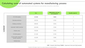 Deploying RPA For Efficient Production Calculating Costs Of Automated Systems