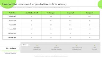 Deploying RPA For Efficient Production Comparative Assessment Of Production Costs In Industry