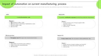 Deploying RPA For Efficient Production Impact Of Automation On Current Manufacturing