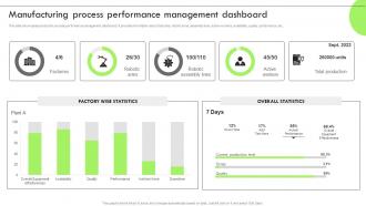 Deploying RPA For Efficient Production Manufacturing Process Performance Management