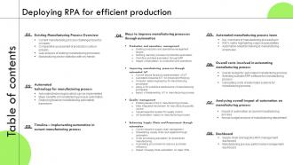 Deploying RPA For Efficient Production Table Of Contents