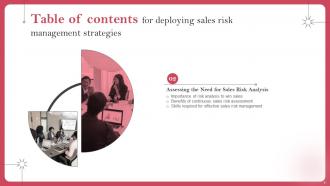 Deploying Sales Risk Management Strategies Complete Deck Unique