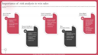 Deploying Sales Risk Management Strategies Complete Deck Content Ready