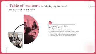 Deploying Sales Risk Management Strategies Complete Deck Visual
