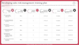 Deploying Sales Risk Management Strategies Complete Deck Engaging