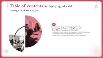 Deploying Sales Risk Management Strategies Complete Deck Pre-designed